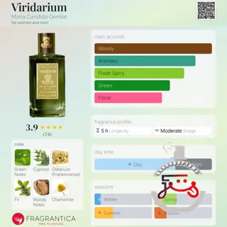 Viridarium Maria Candida Gentile