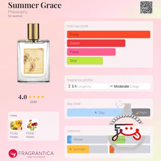 Summer Grace Philosophy
