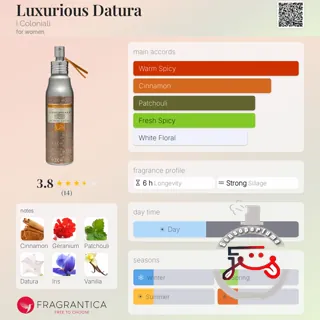 Luxurious Datura I Coloniali