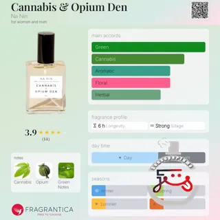 Cannabis & Opium Den Na Nin