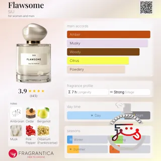 FLAWSOME SIU