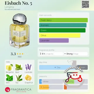 Eisbach No. 5 Lengling