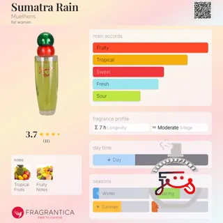 Sumatra Rain Muelhens