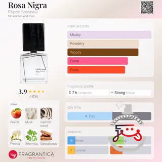 Rosa Nigra Filippo Sorcinelli