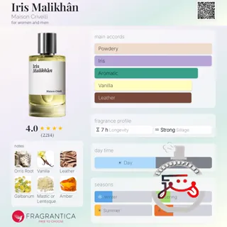 Iris Malikhân Maison Crivelli