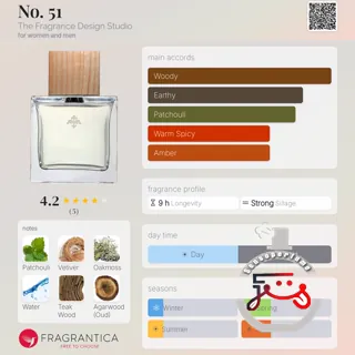 No. 51 The Fragrance Design Studio