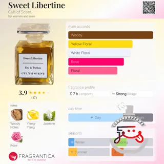 Sweet Libertine Cult of Scent