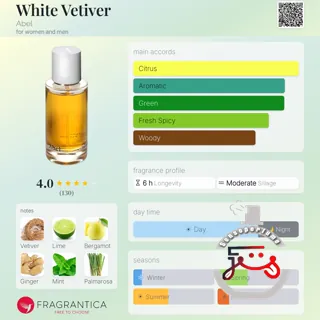 White Vetiver Abel
