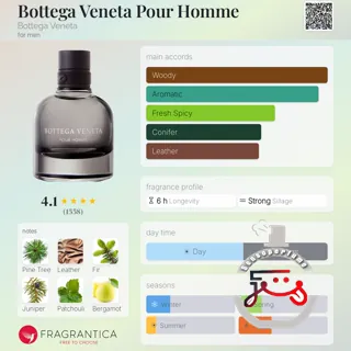 Bottega Veneta Pour Homme Bottega Veneta