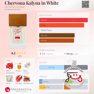 Chervona Kalyna in White Jan Niche Concept