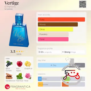 Vertige ID Parfums