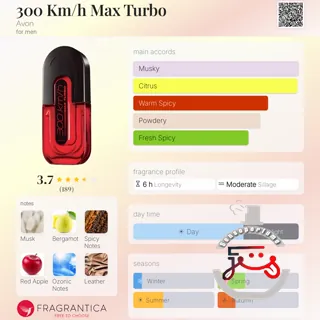 300 Km/h Max Turbo Avon