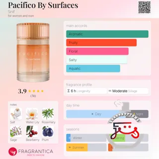 Pacifico By Surfaces Snif