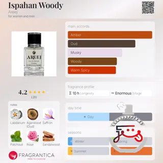 Ispahan Woody Areej