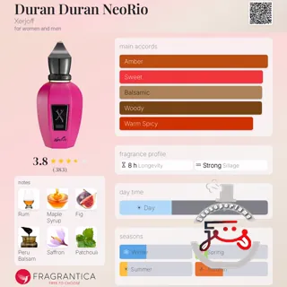 Duran Duran NeoRio Xerjoff