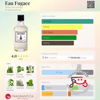 Eau Fugace Astier de Villatte