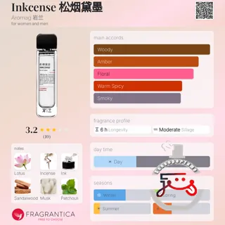 Inkcense 松烟黛墨 Aromag 岩兰