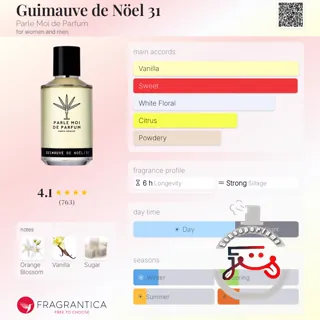 Guimauve de Nöel 31 Parle Moi de Parfum