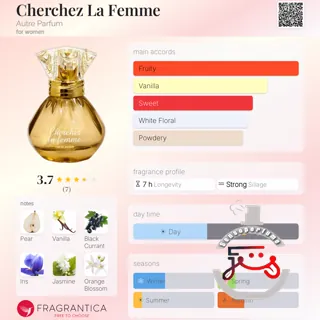 Cherchez La Femme Autre Parfum