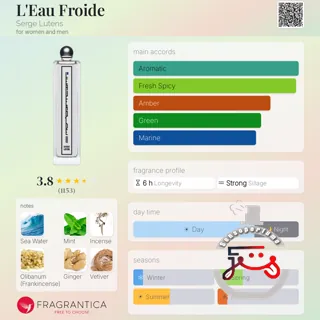 L'Eau Froide Serge Lutens