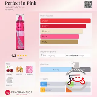 Perfect in Pink Bath & Body Works