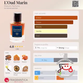 L’Oud Marin Maksim Perfume