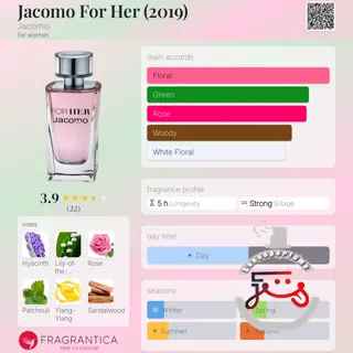 Jacomo For Her (2019) Jacomo