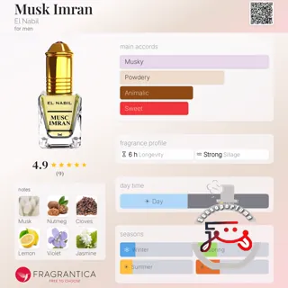 Musk Imran El Nabil