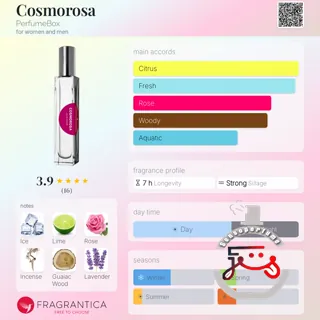 Cosmorosa PerfumeBox