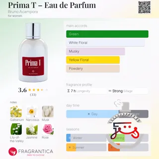 Prima T – Eau de Parfum Bruno Acampora
