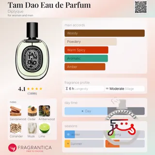 Tam Dao Eau de Parfum Diptyque