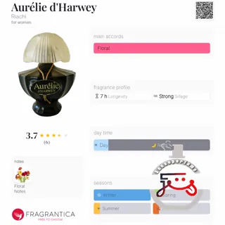 Aurélie d'Harwey Riachi