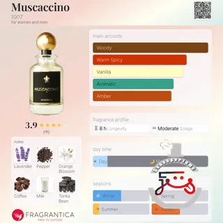 Muscaccino 1907