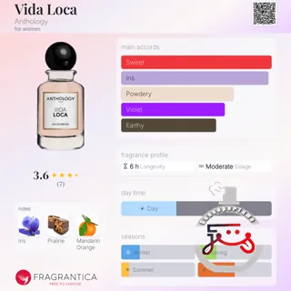Vida Loca Anthology