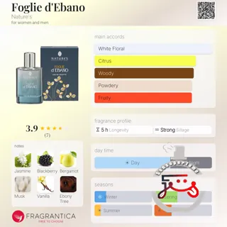 Foglie d'Ebano Nature's