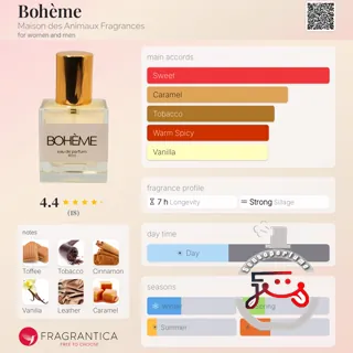 Bohème Maison des Animaux Fragrances