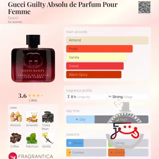 Gucci Guilty Absolu de Parfum Pour Femme Gucci