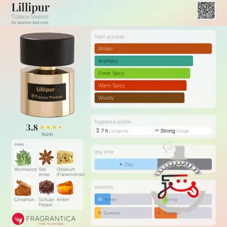 Lillipur Tiziana Terenzi