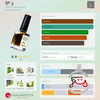 № 2 SWITCH Perfumes