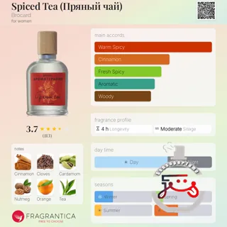 Spiced Tea (Пряный чай) Brocard