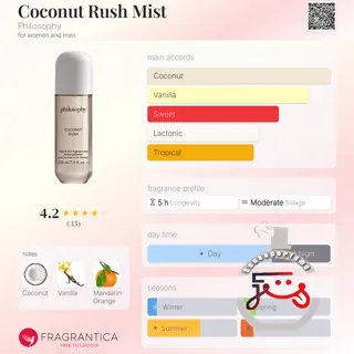 Coconut Rush Mist Philosophy