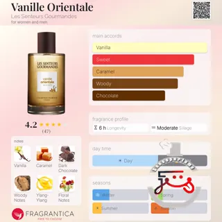 Vanille Orientale Les Senteurs Gourmandes