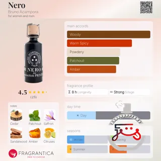 Nero Bruno Acampora