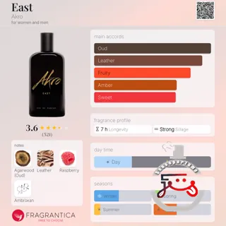 East Akro