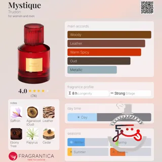 Mystique Trudon