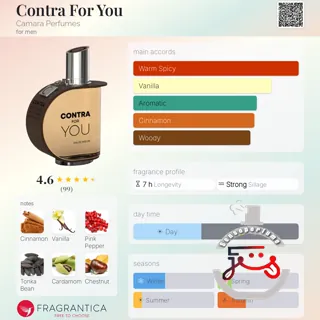 Contra For You Camara Perfumes