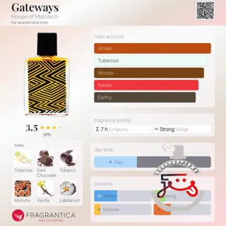 Gateways House of Matriarch