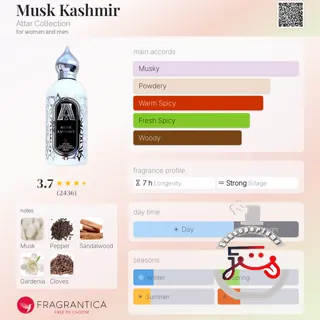 Musk Kashmir Attar Collection