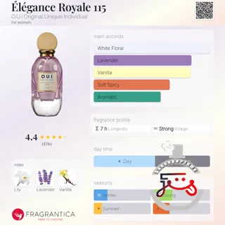 Élégance Royale 115 O.U.i Original Unique Individual