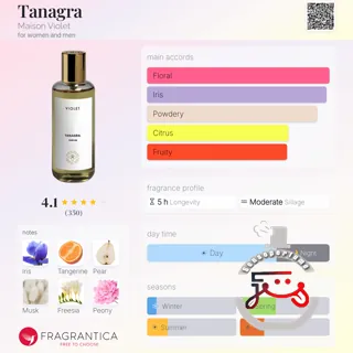 Tanagra Maison Violet